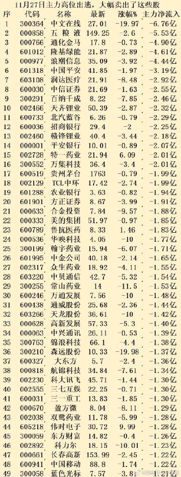 管家婆必中一肖一鸣,可靠策略分析_DP90.46