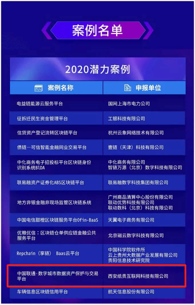 22324濠江论坛2024年209期,可靠操作策略方案_尊贵版20.149