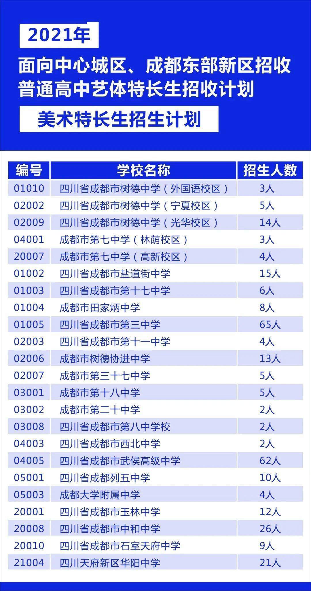 香港今晚开什么特马,快速计划设计解答_Harmony57.777