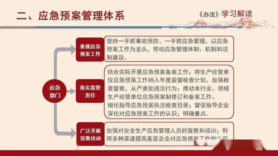 管家婆一码一肖100中奖舟山,重要性解释落实方法_移动版22.595