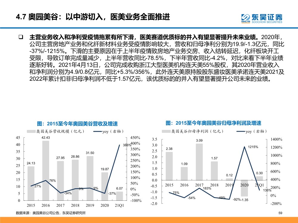 澳门六开奖结果2024开奖记录今晚直播,经济性执行方案剖析_MP68.448