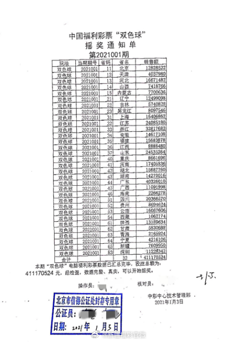 澳门开奖结果开奖记录表62期，实证研究解释定义_手游版17.89.67