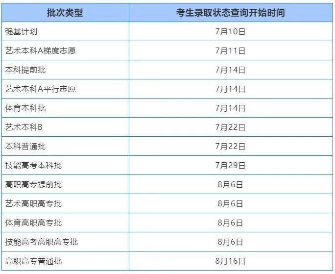 2024今晚澳门开奖结果,时代资料解析_界面版42.958