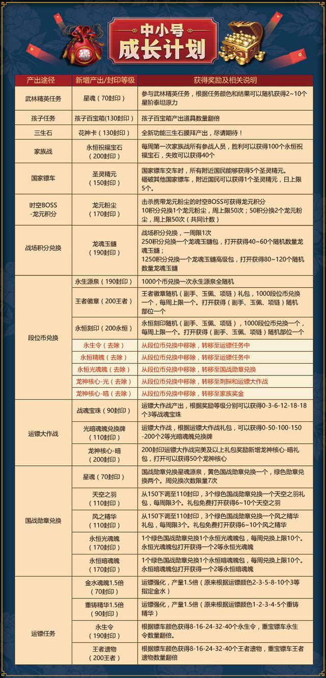 最准一码一肖100准澳门资料,灵活性计划实施_基础版97.693