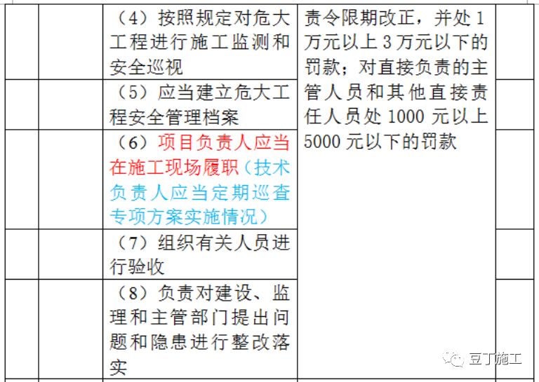 夜色沉沦 第3页