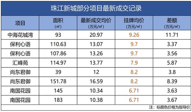 月影迷离 第3页