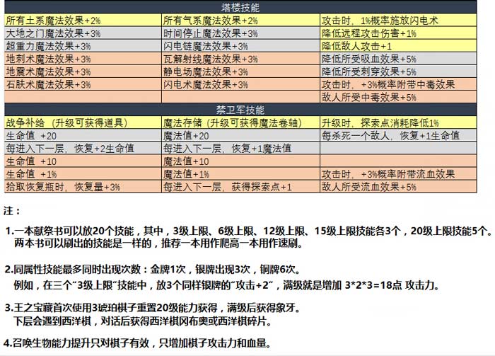 澳门最准最快的免费的,连贯评估方法_DP11.160