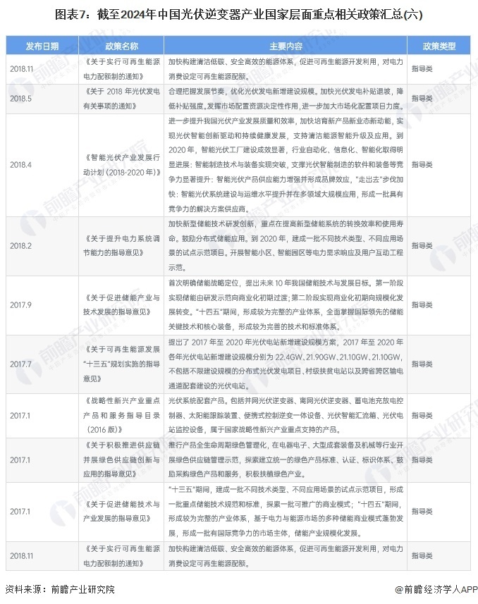 追梦少年 第3页