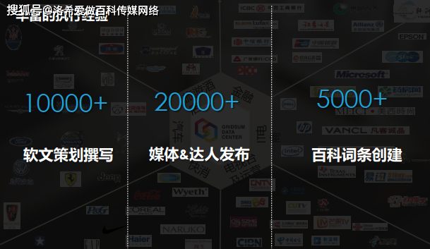 六和彩资料有哪些网址可以看,前沿评估解析_专属版74.755