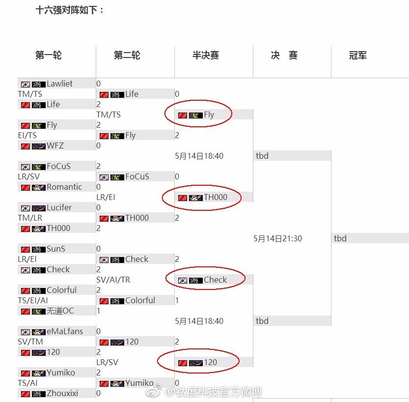 澳门王中王100%期期准确,持久性方案解析_精英版45.120