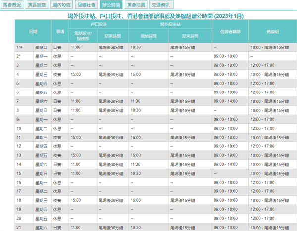 澳门六开奖结果2024开奖记录今晚直播，实践分析解释定义_Hybrid3.13.75