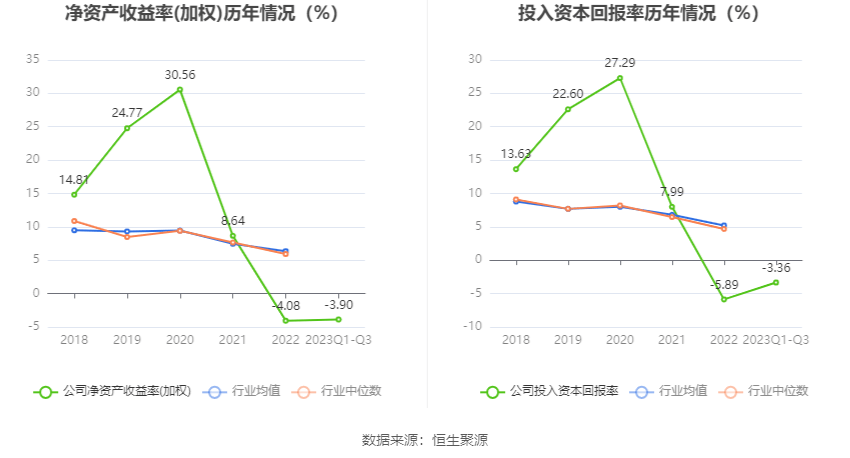 新澳门资料大全正版资料2023,结构化评估推进_FHD19.297