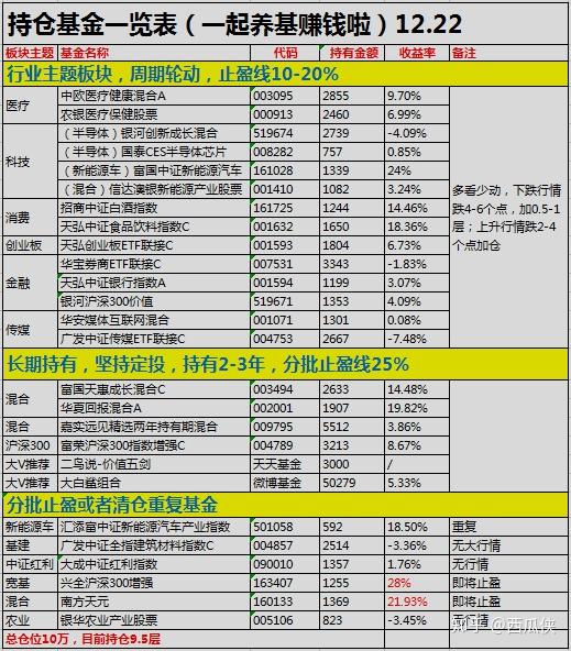 新澳门最新开奖记录大全,科学化方案实施探讨_nShop58.176