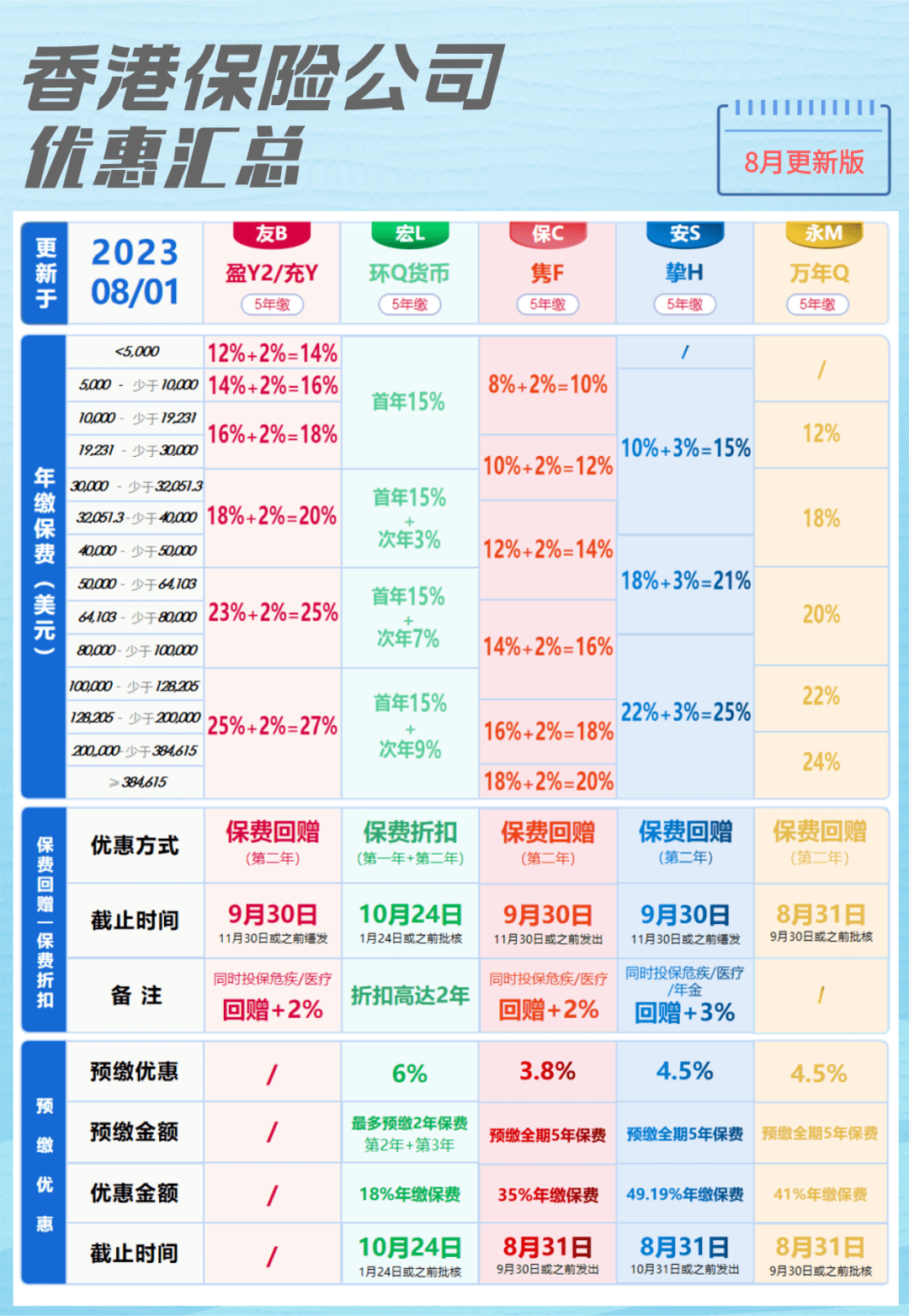 香港期期准资料大全