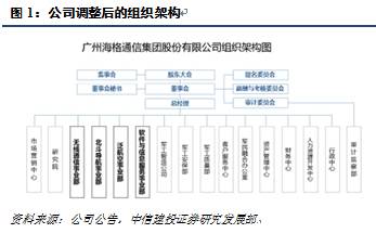 新澳门内部一码最精准公开,资源整合策略实施_4K版24.167