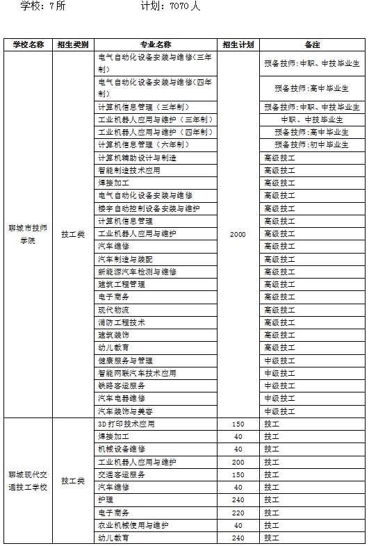 澳门最精准免费资料大全公开,资源策略实施_Mixed10.338