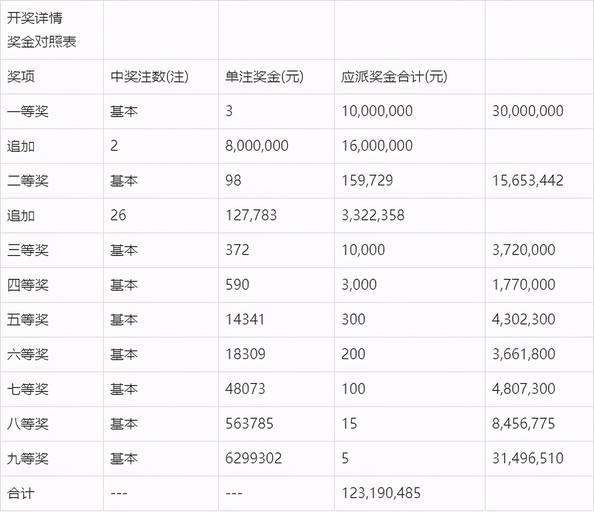 澳门开奖现场直播开奖结果（澳门开奖实时追踪与结果揭晓）