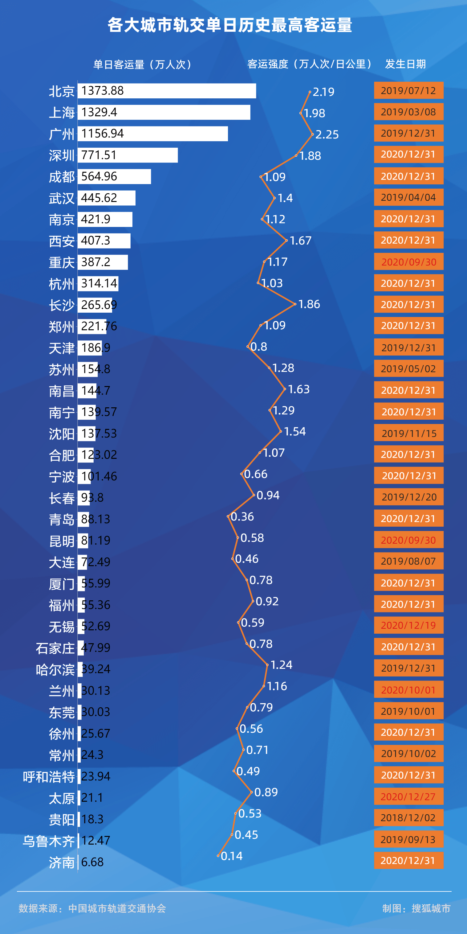 2024年新澳门开码历史记录,现状说明解析_入门版93.155