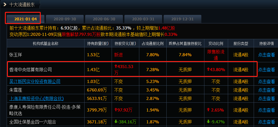 三期必出一期香港免费,迅捷解答问题处理_限量款73.169