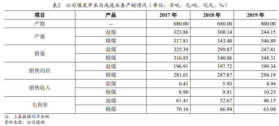 新奥全部开奖记录查询,收益成语分析落实_tool86.551