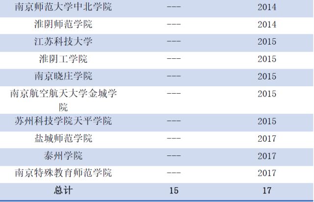 新澳2024年精准正版资料,诠释分析解析_精英款69.283