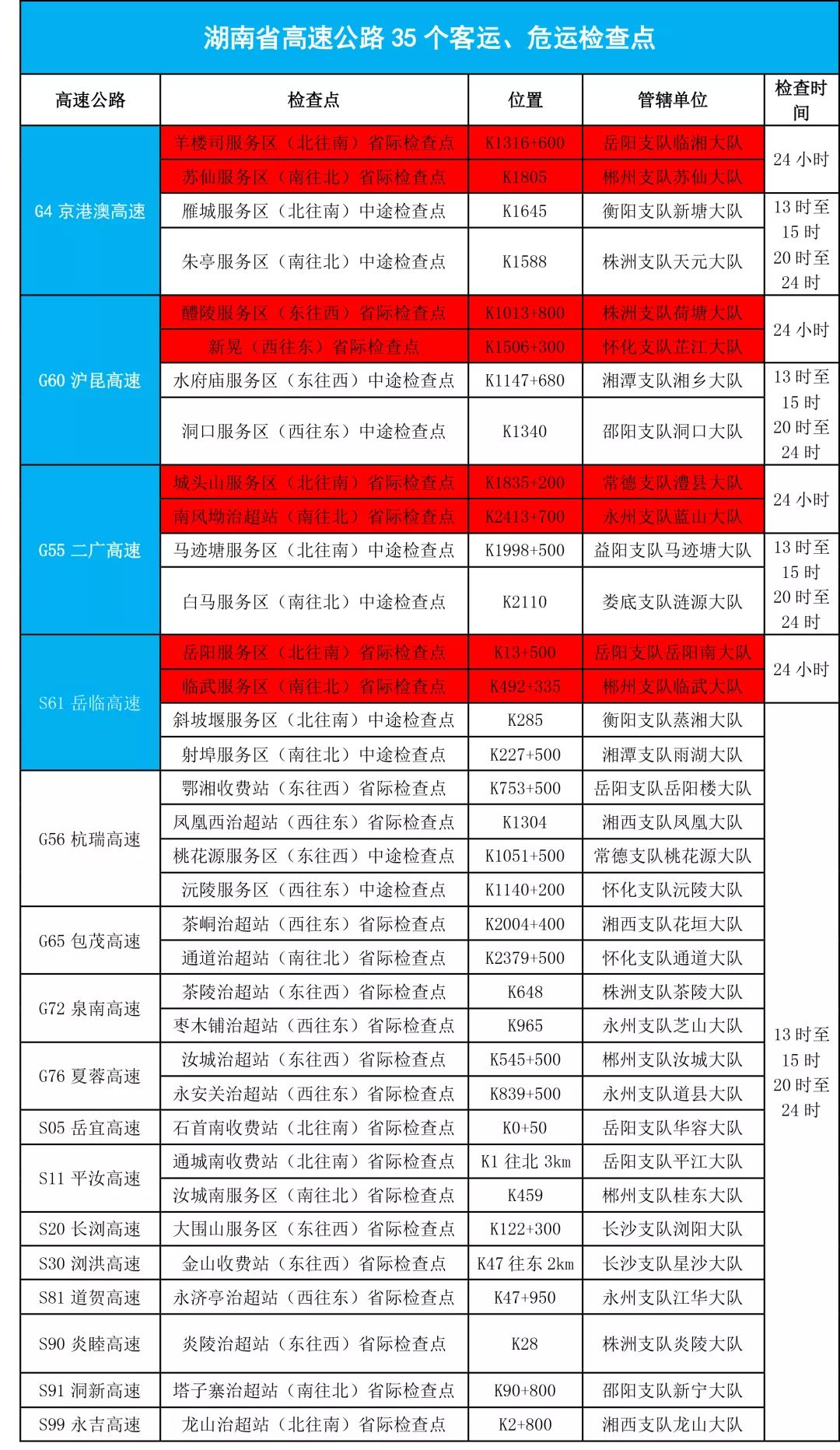 新澳门今晚开奖结果开奖2024,实地执行考察设计_轻量版42.233