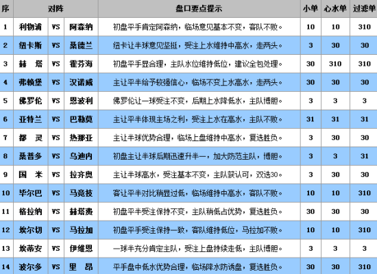 澳门平特一肖100准,平衡性策略实施指导_3657.906