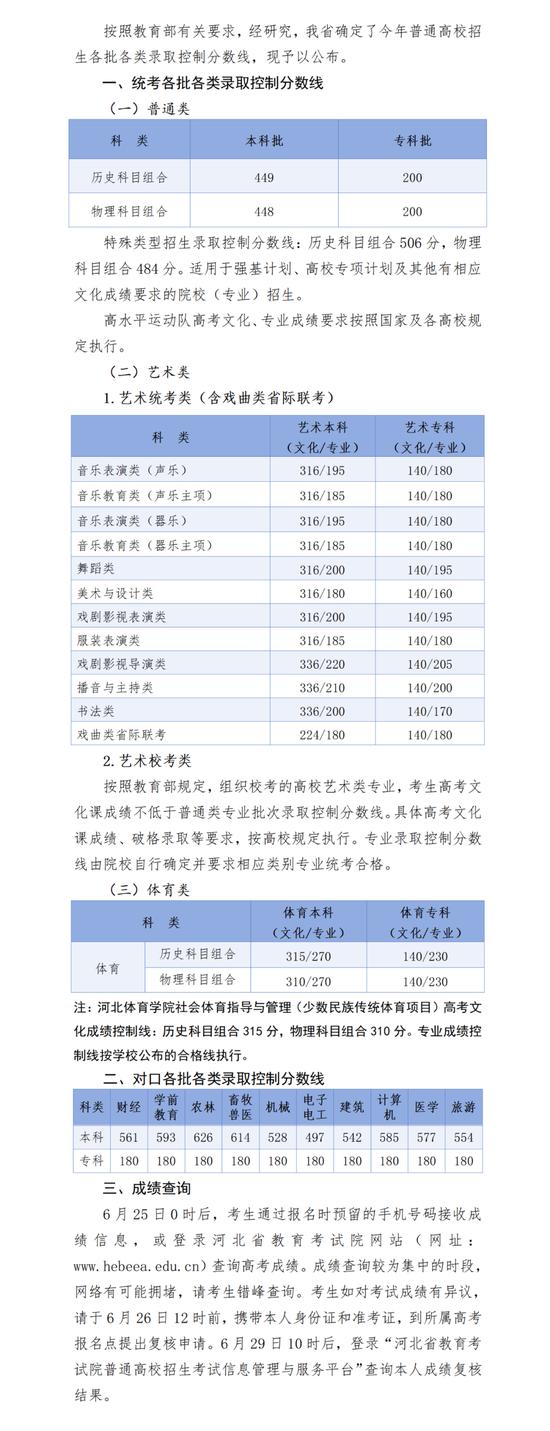 科技 第25页