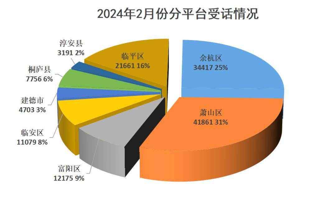 2024香港开奖结果记录及查询,动态词语解释落实_Linux23.512