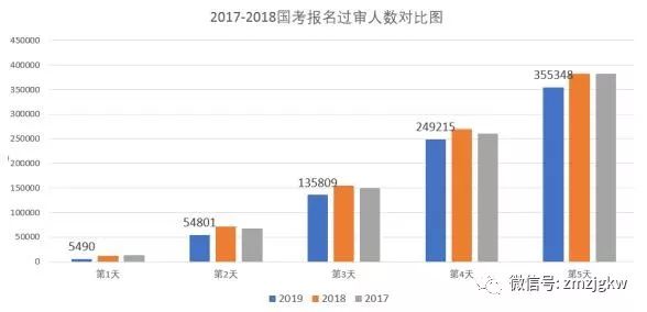 澳门今晚特马开什么号,统计数据解释定义_Max90.495