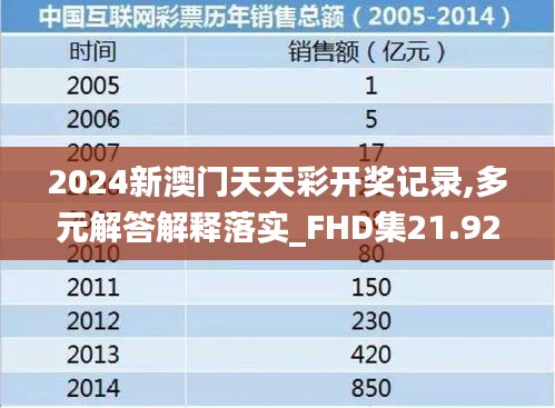 新奥天天彩期期谁,专家解析说明_安卓版52.633