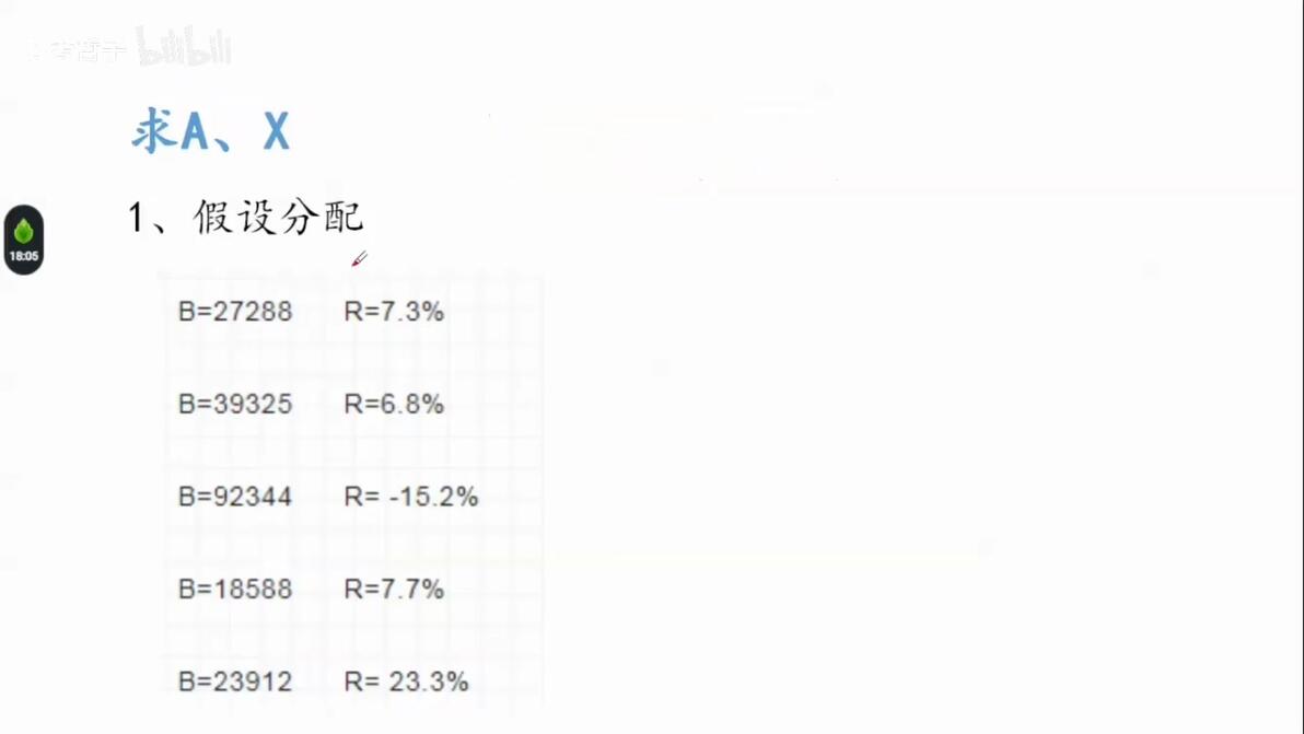 一肖一码一一肖一子,数据分析解释定义_FT41.53