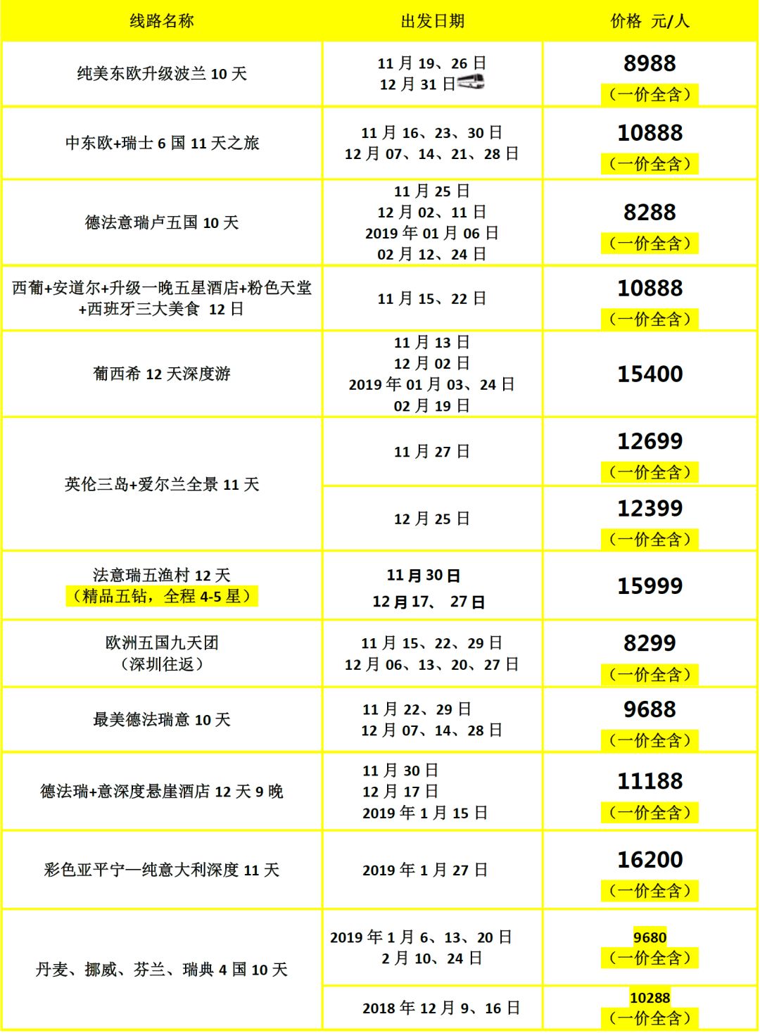 2024年新澳天天开彩最新资料,实地分析数据执行_影像版34.246