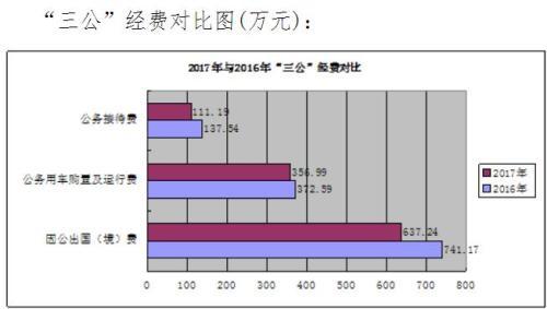 新奥门资料大全正版,可靠解答解释落实_pack42.88