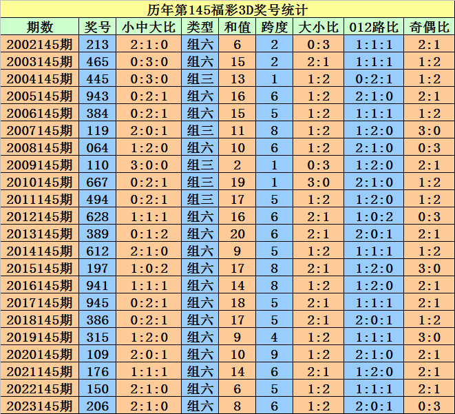 2024澳门天天开好彩,稳定性计划评估_CT75.98