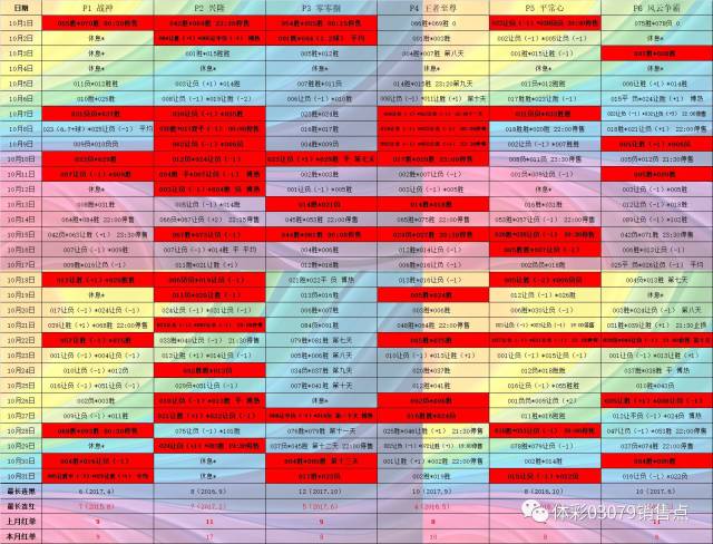 2024年管家婆100%中奖,持久性策略解析_视频版35.875