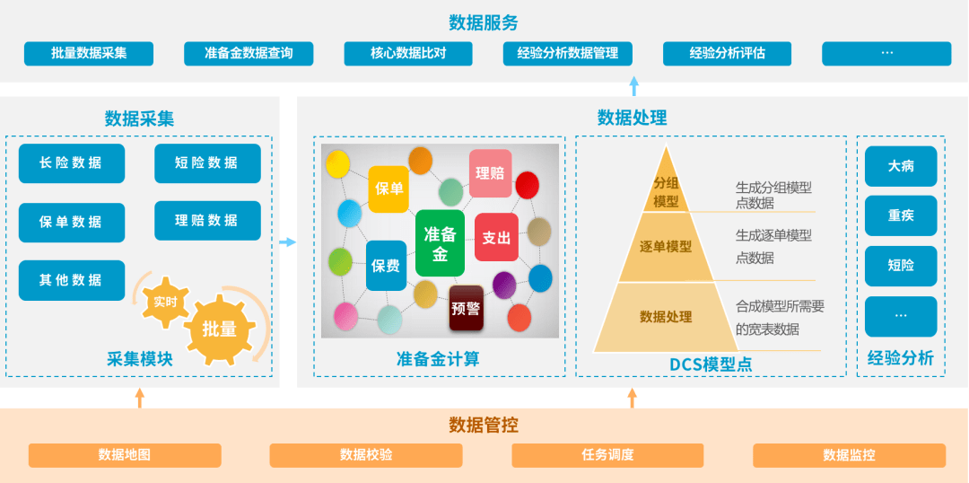 2024今晚澳门开大众网,实地策略评估数据_Phablet79.114