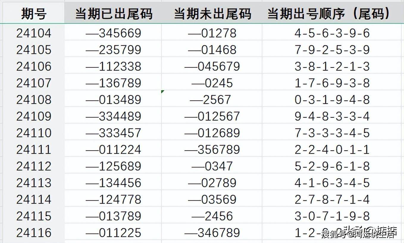 77777788888王中王中特攻略,数据驱动实施方案_Nexus93.863