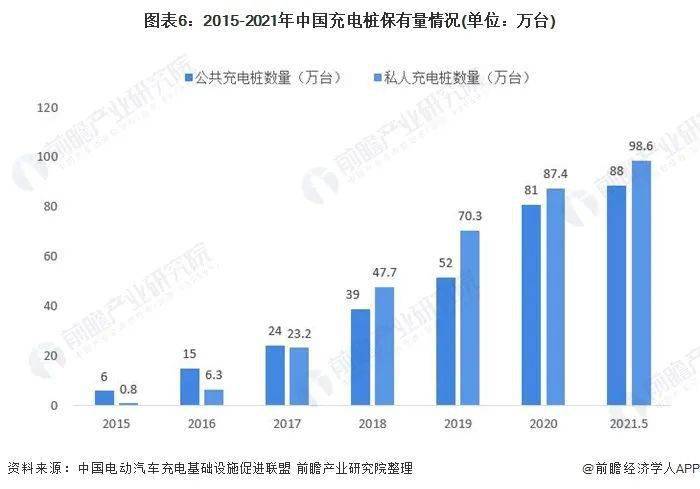 今晚澳门特马开什么,实地数据执行分析_XT90.427