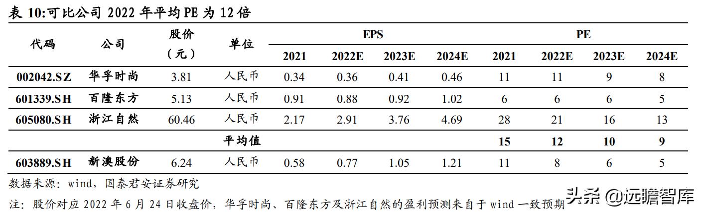 新澳2024年最新版资料,可持续实施探索_5DM20.59