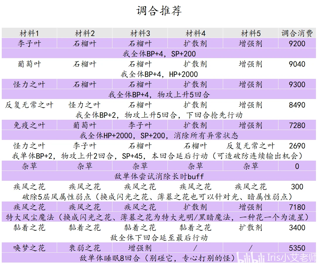 2024新澳门精准免费大全,实证解答解释定义_Mixed82.751