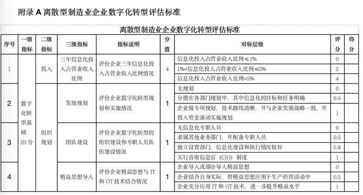 最准一码一肖100%精准老钱庄揭秘企业正书,标准化流程评估_黄金版82.506