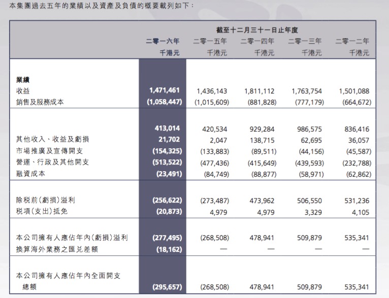 娱乐 第25页