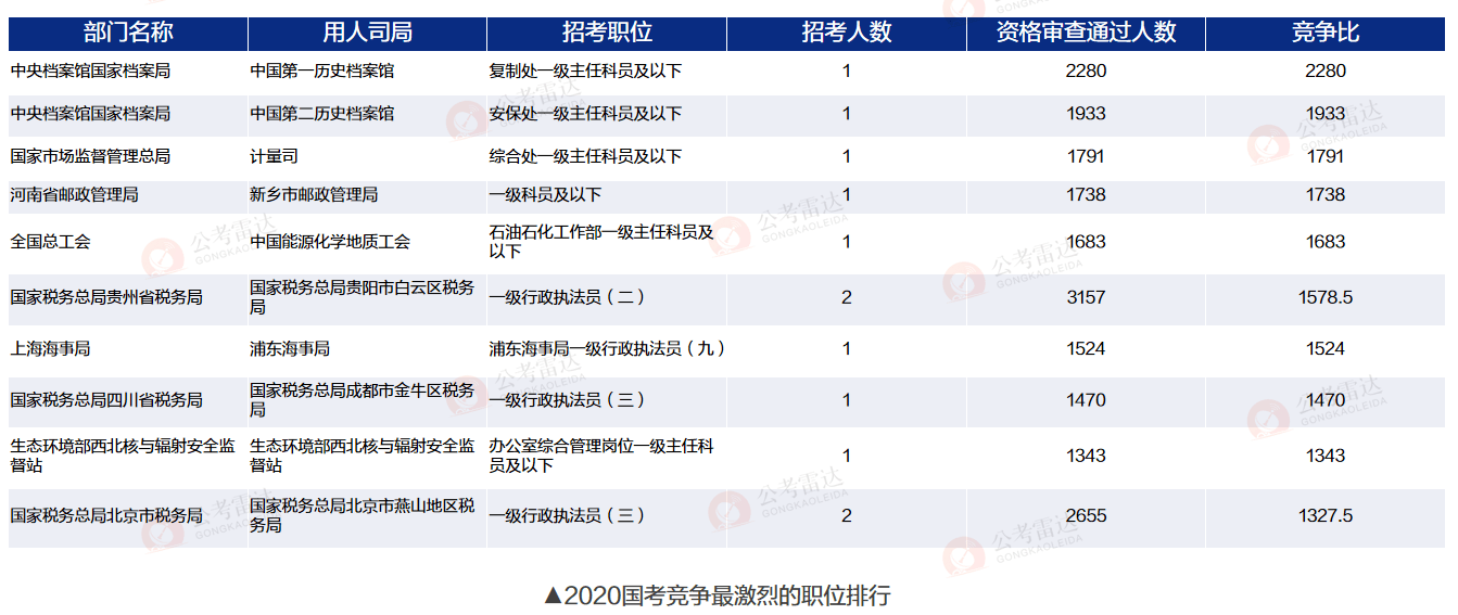 2024新澳门今晚开奖号码和香港,快捷问题解决指南_Elite87.723