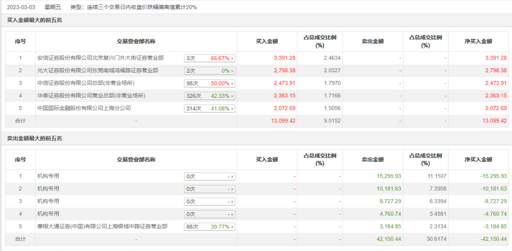 今日香港6合和彩开奖结果查询,完善的执行机制分析_U54.807