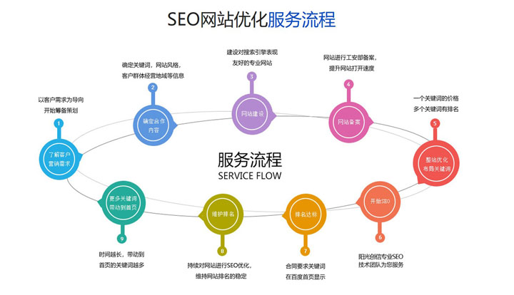 港澳宝典正版资料下载：权威资料库的核心价值与SEO优化策略