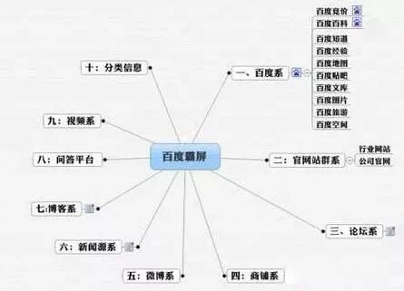 《二四六每期玄机资料图全程》SEO优化策略：关键词布局、内容质量、内外链建设与用户体验提升