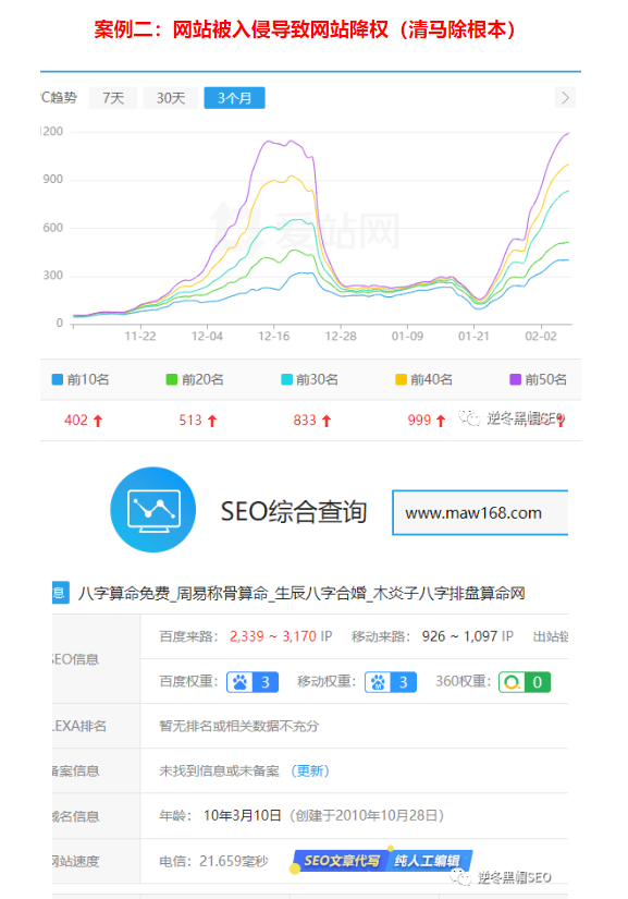 《二四六天天彩944CC正版》SEO优化策略：关键词研究、内容优化、技术优化与用户体验提升