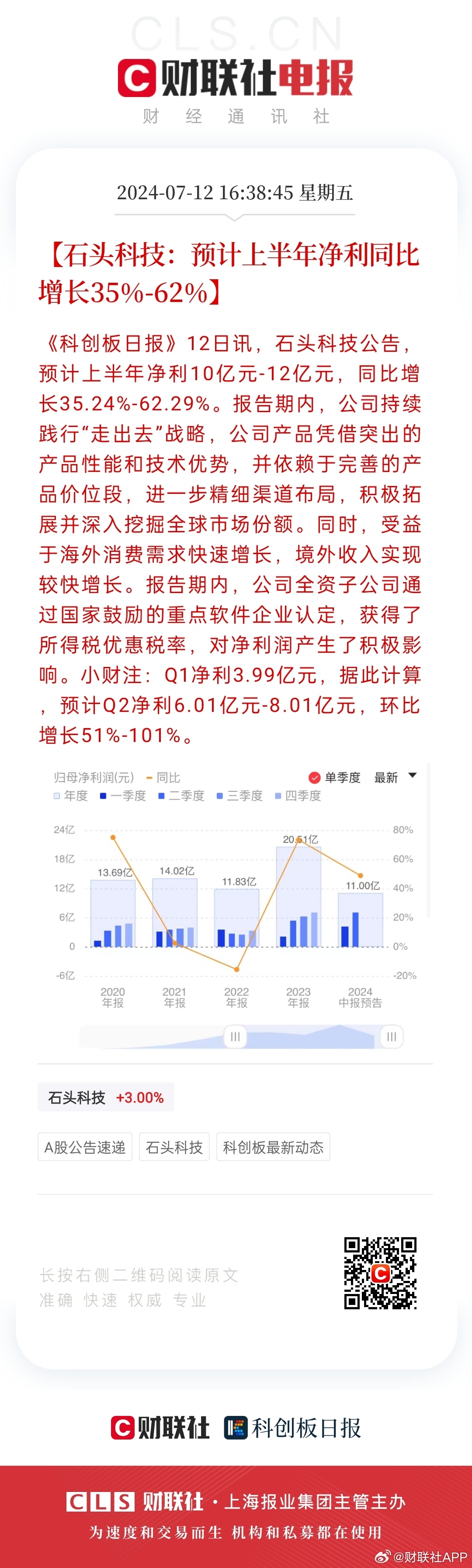 《2024年天天开好彩资料》：投资与彩票领域的精准数据与成功策略