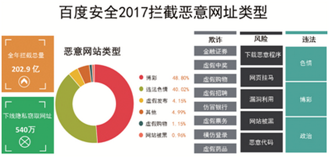 《2024全年資料免費大全》：一站式全年信息指南